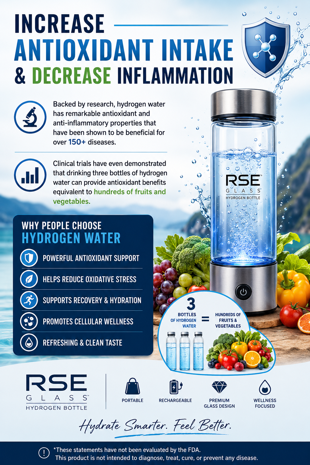 Advertisement for RSE Glass Hydrogen Bottle highlighting benefits of antioxidant intake and inflammation decrease.